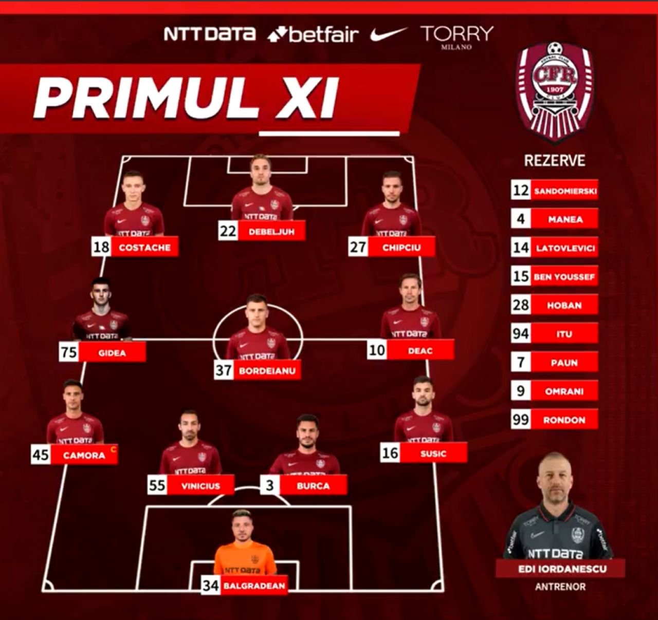 Campioana CFR, 'manita' cu Arges! Seara DE COSMAR pentru nou-promovata! Echipa lui Iordanescu o egaleaza pe FCSB in clasament. Aici ai tot ce s-a intamplat in CFR 5-0 Arges_2