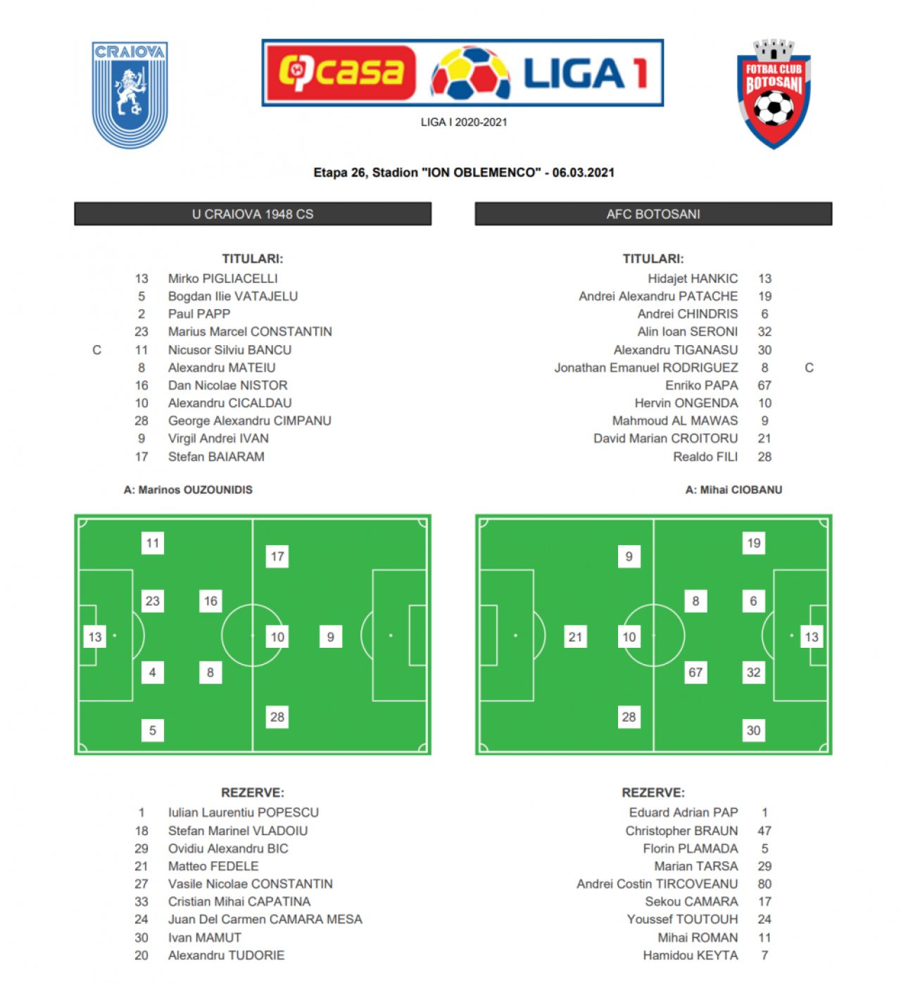 Baiaram inscrie PRIMUL GOL din Liga 1 si aduce VICTORIA Craiovei! Trei meciuri consecutive fara victorie pentru echipa lui Croitoru. Aici ai tot ce s-a intamplat in Craiova 1-0 Botosani_2