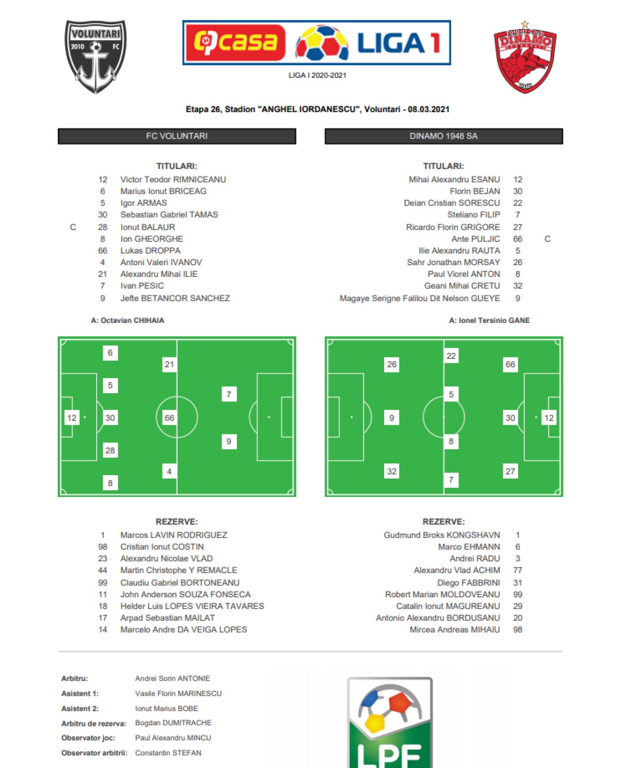 FC Voluntari 1-1 Dinamo | Goluri de SENZATIE, gafe de liga a 3-a! Dinamo n-a putut sa bata in superioritate! Cum arata clasamentul_2