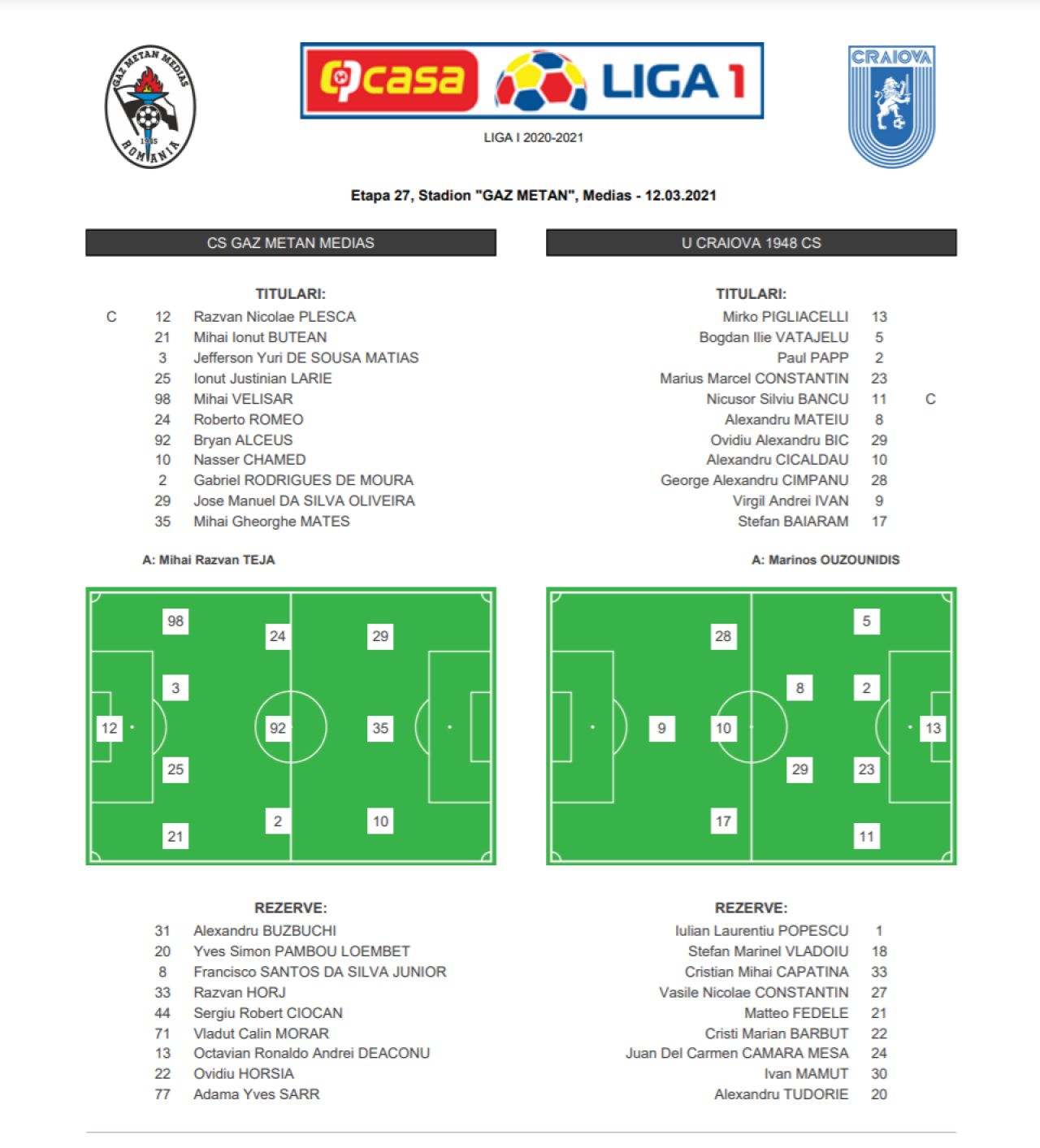 Primul meci in care echipa lui Ouzounidis inscrie doua goluri! Echipa lui Teja, a sasea infrangere consecutiva! Aici ai tot ce s-a intamplat in Gaz Metan 0-2 Craiova_2