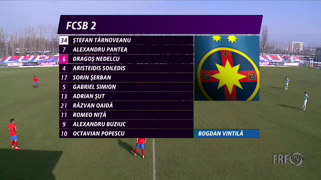 Cat de tare e asta?! Becali a facut echipa si la FCSB 2! Ce decizii tactice a luat Gigi la meciul cu Steaua_2