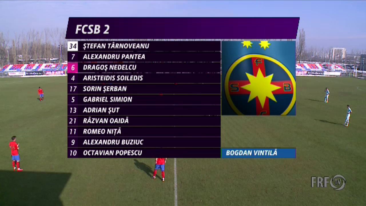 Cat de tare e asta?! Becali a facut echipa si la FCSB 2! Ce decizii tactice a luat Gigi la meciul cu Steaua_2