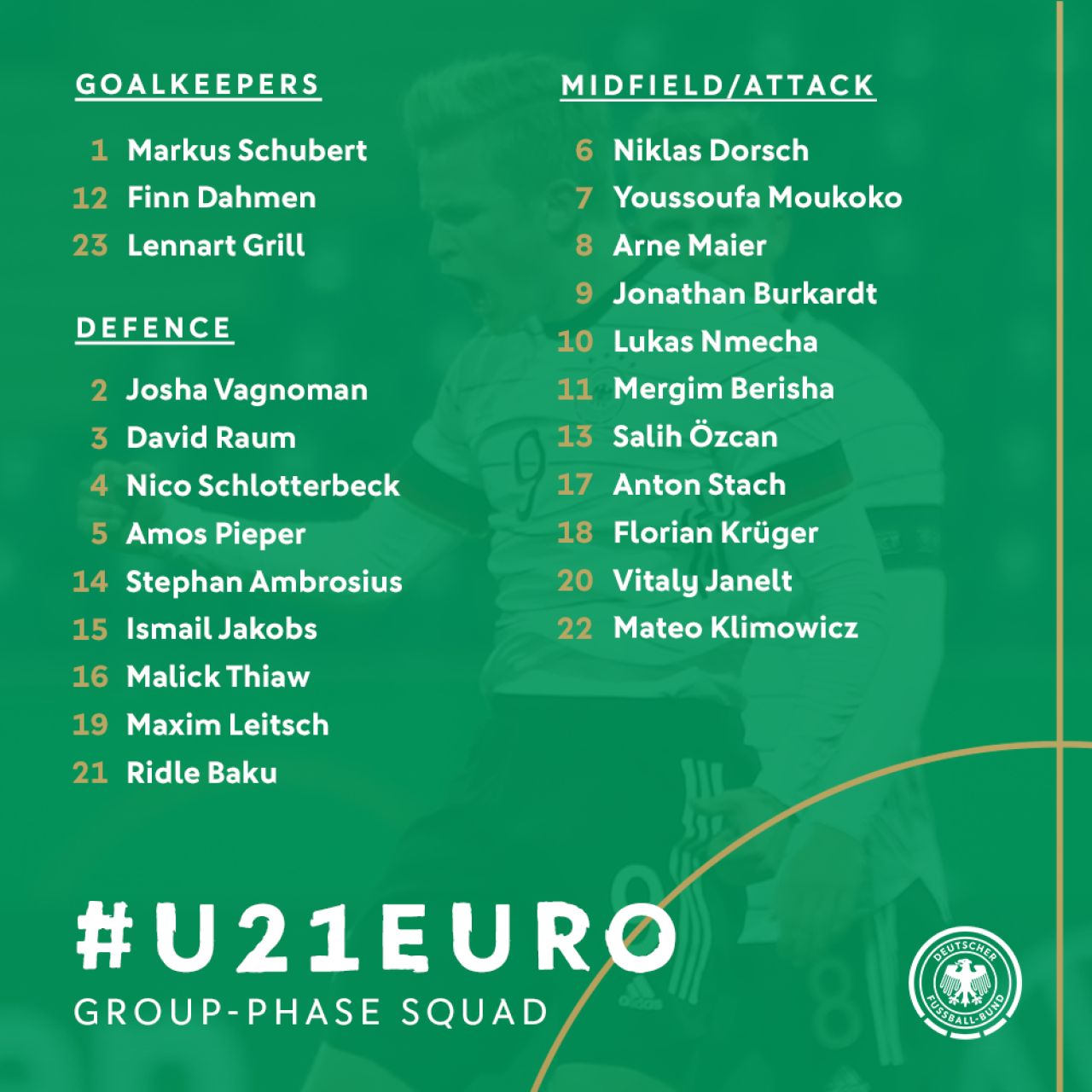 Pustiul minune al lui Dortmund se va bate cu nationala de tineret a Romaniei! Care este lotul pe care nemtii se bazeaza la European_1