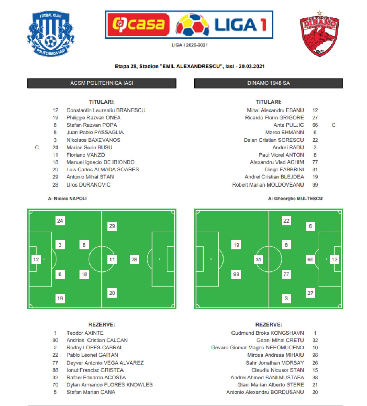 Poli Iasi 1-0 Dinamo | Si SMURD-ul UNDE SUNA cand are nevoie de SMURD?! Dinamo, intr-o situatie TERIBILA: tremura la retrogradare! Poli, prima victorie dupa 3 luni_2