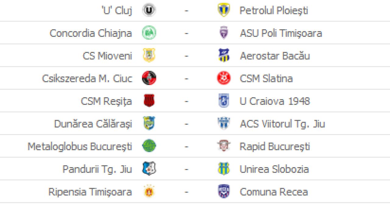 Asa ceva nu se mai vede nicaieri IN LUME: bataie teribila pentru promovare! 12 echipe stau in 6 puncte in Liga a 2-a din Romania! Cum arata clasamentul dupa Rapid 4-0 Calarasi_3