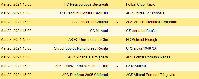 Lupta FARA PRECEDENT pentru promovare! Cum arata clasamentul din B inaintea ULTIMEI etape si care sunt finalele pentru Liga 1_4