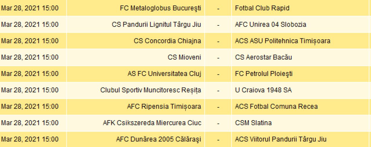 Lupta FARA PRECEDENT pentru promovare! Cum arata clasamentul din B inaintea ULTIMEI etape si care sunt finalele pentru Liga 1_4
