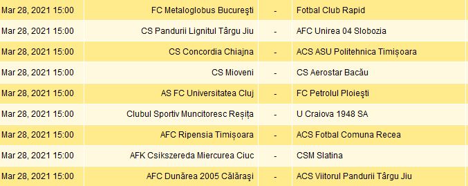 Lupta FARA PRECEDENT pentru promovare! Cum arata clasamentul din B inaintea ULTIMEI etape si care sunt finalele pentru Liga 1_4