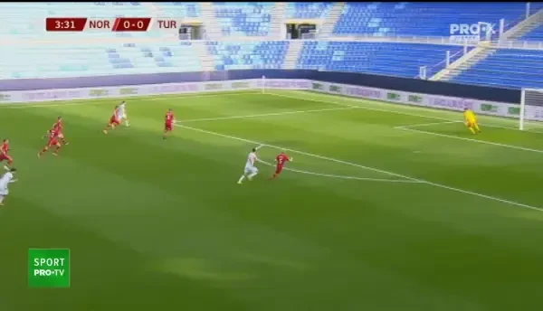 Norvegia 0-3 Turcia