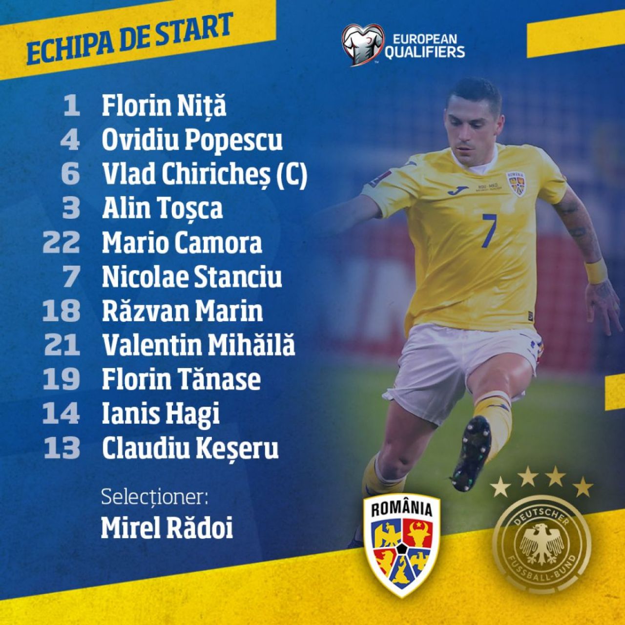 Romania 0-1 Germania | Am inghetat cand sa le bagam cutitul! Romania, la un pas sa fie MARE cu Germania! Nita, mondial pe National Arena! AICI ai tot ce s-a intamplat_2