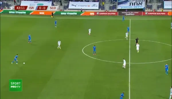 ISRAEL 1-1 SCOTIA