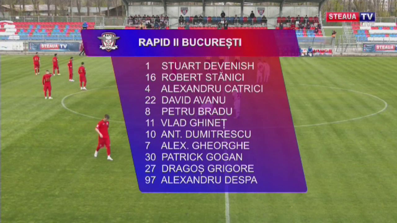 Victorie cu emotii pentru Steaua! Echipa lui Oprita, doua goluri in ultimele zece minute cu Rapid 2! Aici ai tot ce s-a intamplat in Steaua 2-0 Rapid 2 si cum arata clasamentul_1