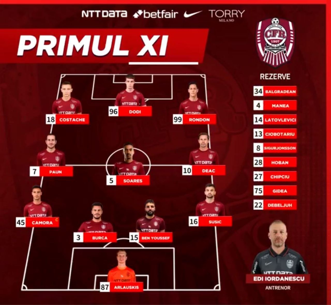 Le-au dat sah mat! Victorie clara pentru CFR Cluj in primul meci din playoff! Campioana urca pe primul loc si pune presiune pe FCSB! Aici ai tot ce s-a intamplat in CFR 3-0 Clinceni_2