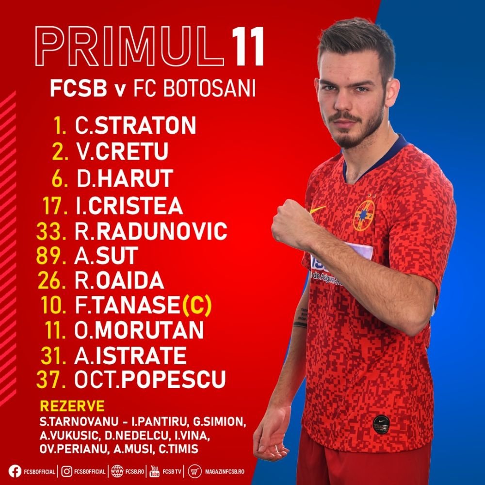 Sclipirea lui Tavi Popescu si gafa imensa a lui Pap o duc pe FCSB pe primul loc! Start bun pentru echipa lui Petrea in playoff! Aici ai ce s-a intamplat in FCSB 2-1 FC Botosani si cum arata clasamentul_2