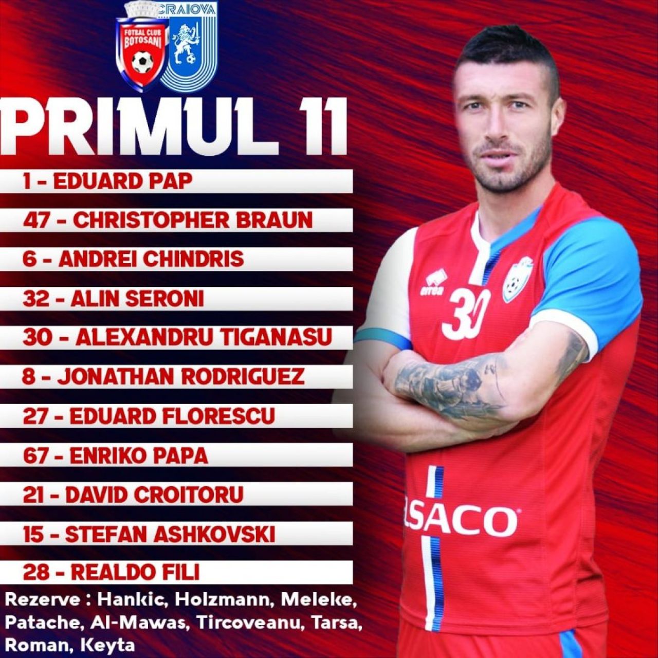 FC Botosani 1-1 Craiova | Ivan a marcat in minutul 80. Craiova, piedica la Botosani. Cum arata acum clasamentul_3
