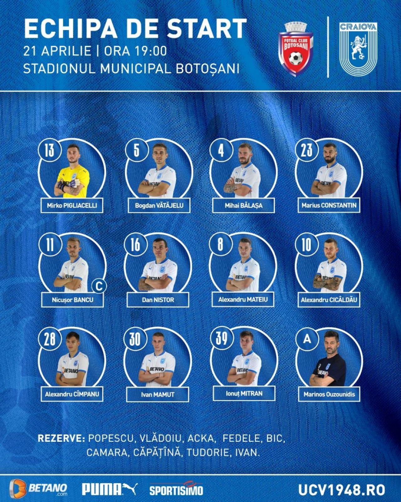 FC Botosani 1-1 Craiova | Ivan a marcat in minutul 80. Craiova, piedica la Botosani. Cum arata acum clasamentul_4