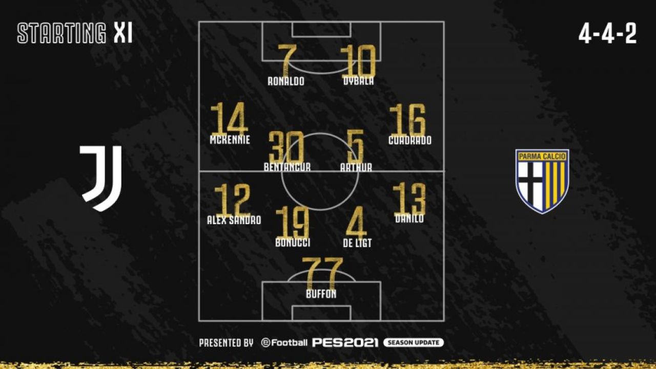 Man si Mihaila vs Cristiano Ronaldo! Nicio sansa pentru romani: Juventus 3-1 Parma. Man si Mihaila, invizibili in atac_7