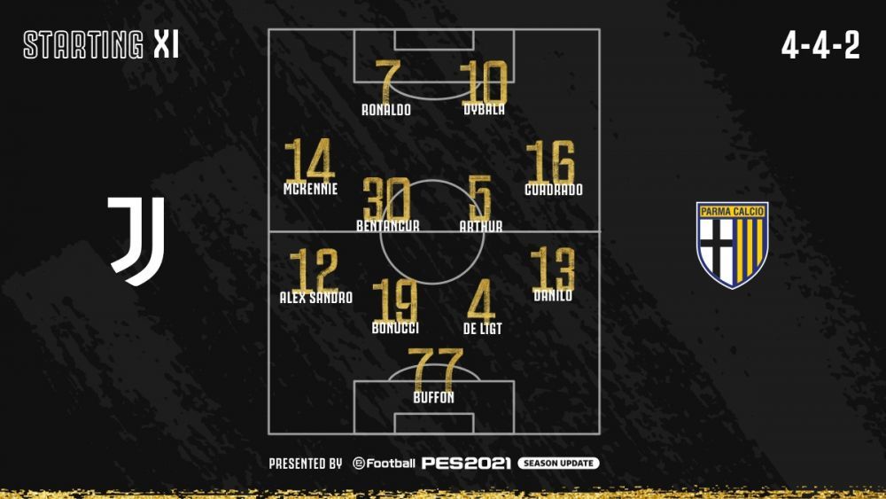 Man si Mihaila vs Cristiano Ronaldo! Nicio sansa pentru romani: Juventus 3-1 Parma. Man si Mihaila, invizibili in atac_7