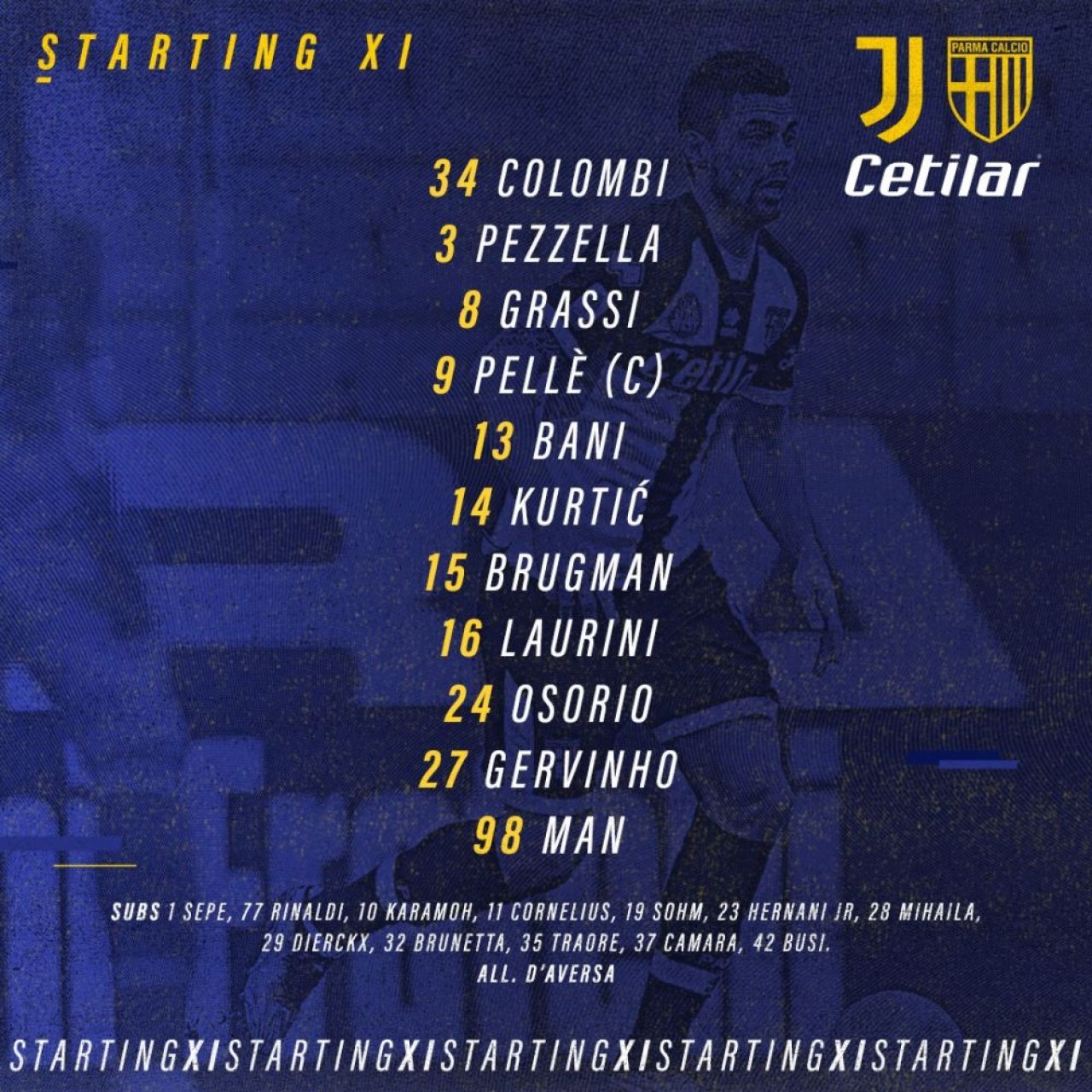 Man si Mihaila vs Cristiano Ronaldo! Nicio sansa pentru romani: Juventus 3-1 Parma. Man si Mihaila, invizibili in atac_8