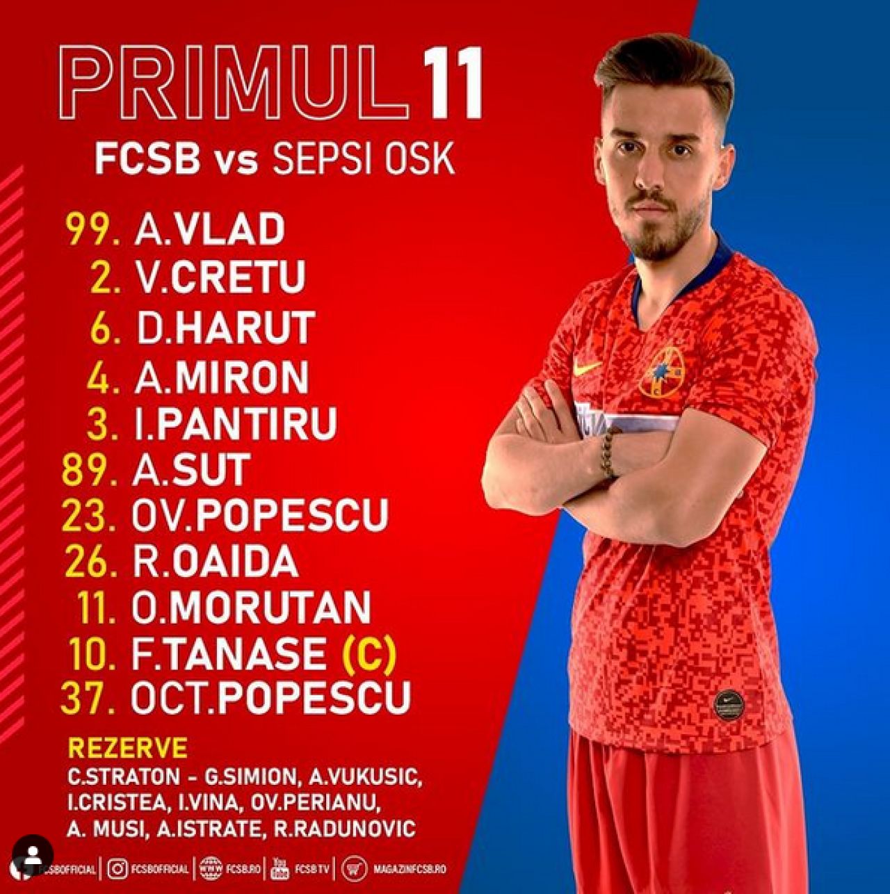FCSB 1-2 Sepsi | LIBER la nebunie! FCSB sufera si pierde. Craiova vine la Bucuresti cu baioneta in mana! Cum arata clasamentul din playoff_2
