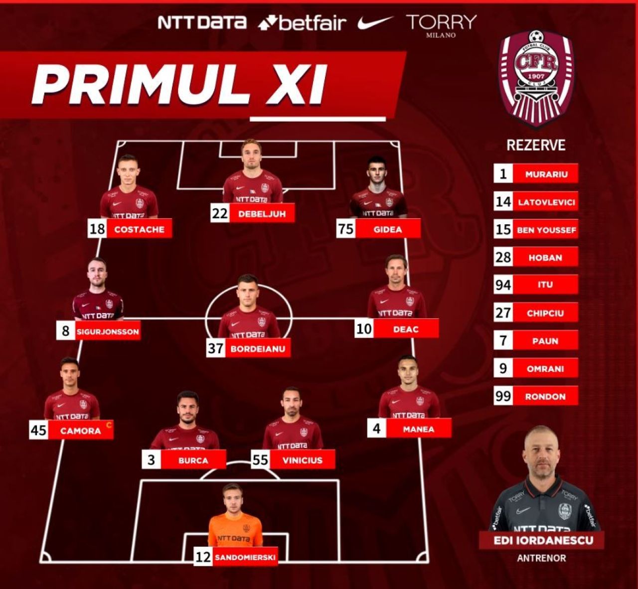 Doua goluri in doua minute pentru primul loc in playoff! CFR Cluj, lider in campionat dupa dubla lui Sigurjonsson! Aici ai tot ce s-a intamplat in CFR Cluj 2-0 Botosani si cum arata clasamentul_3