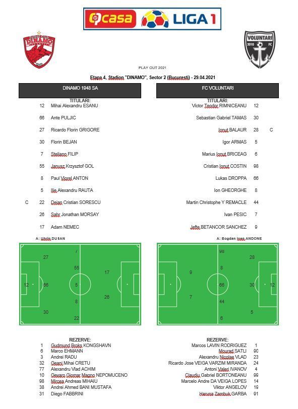 Dinamo 2-0 Voluntari | DINAMO TRAIESTE! Prima victorie dupa 13 meciuri in Liga 1: 'Cainii' au iesit de la retrogradare. Cum arata clasamentul_2