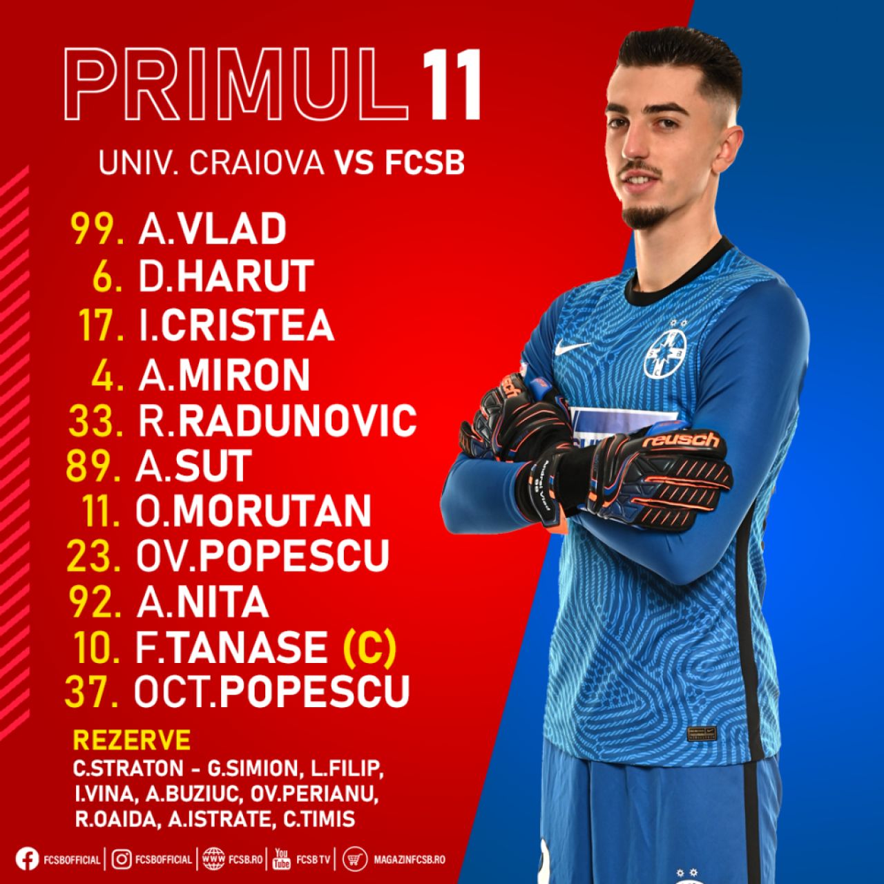 Craiova 2-0 FCSB | Insuflatie pentru titlu: Craiova a batut-o pe FCSB si a dat-o jos de pe primul loc! Lupta teribila in top 3! Cum arata clasamentul_2