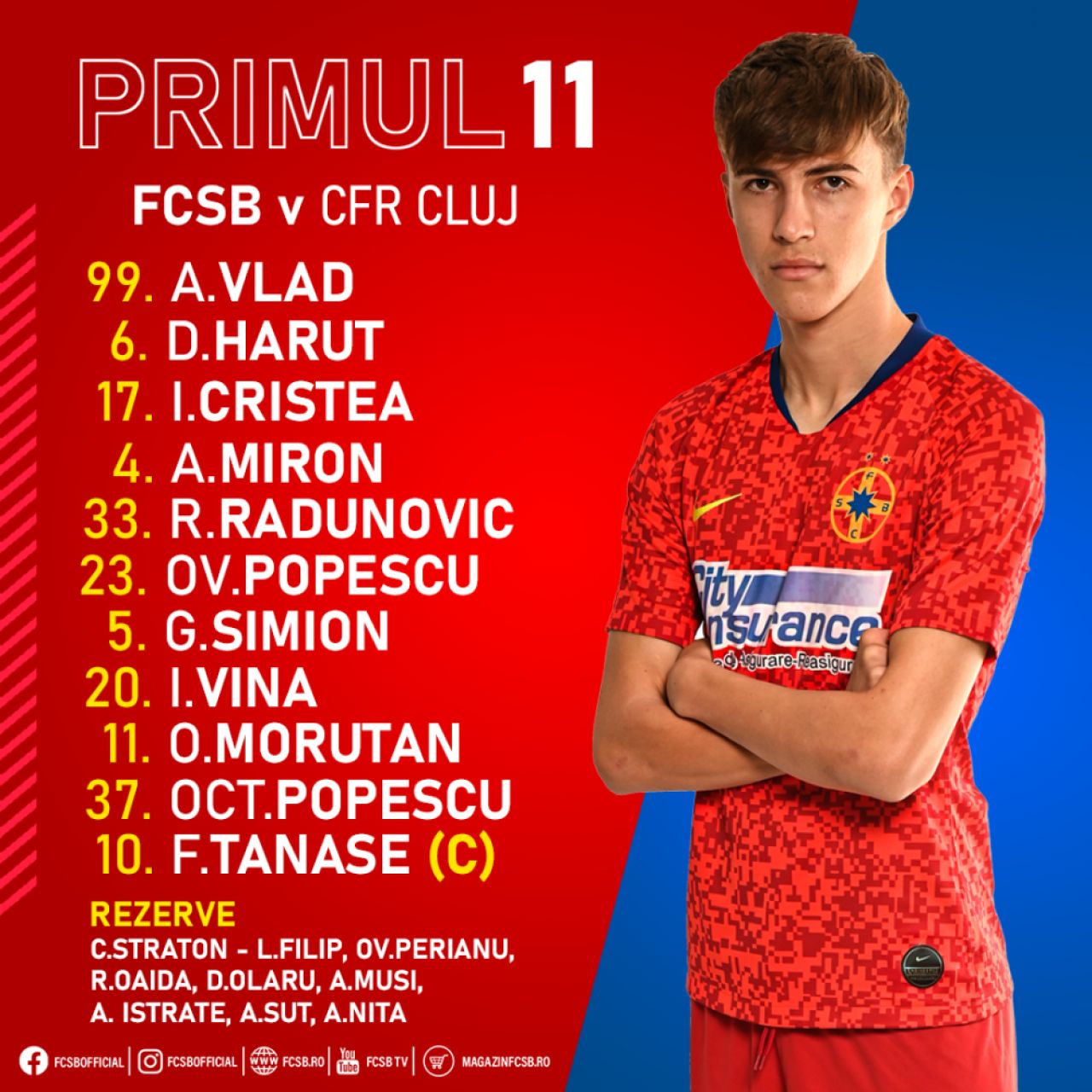 Lideri pana in prelungiri! FCSB, din nou pe doi dupa ce Burca a dat lovitura pe final! Aici ai clasamentul si tot ce s-a intamplat in FCSB 1-1 CFR Cluj_4
