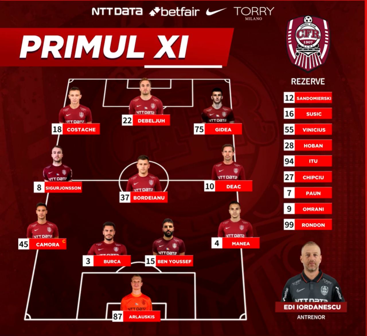 Lideri pana in prelungiri! FCSB, din nou pe doi dupa ce Burca a dat lovitura pe final! Aici ai clasamentul si tot ce s-a intamplat in FCSB 1-1 CFR Cluj_5