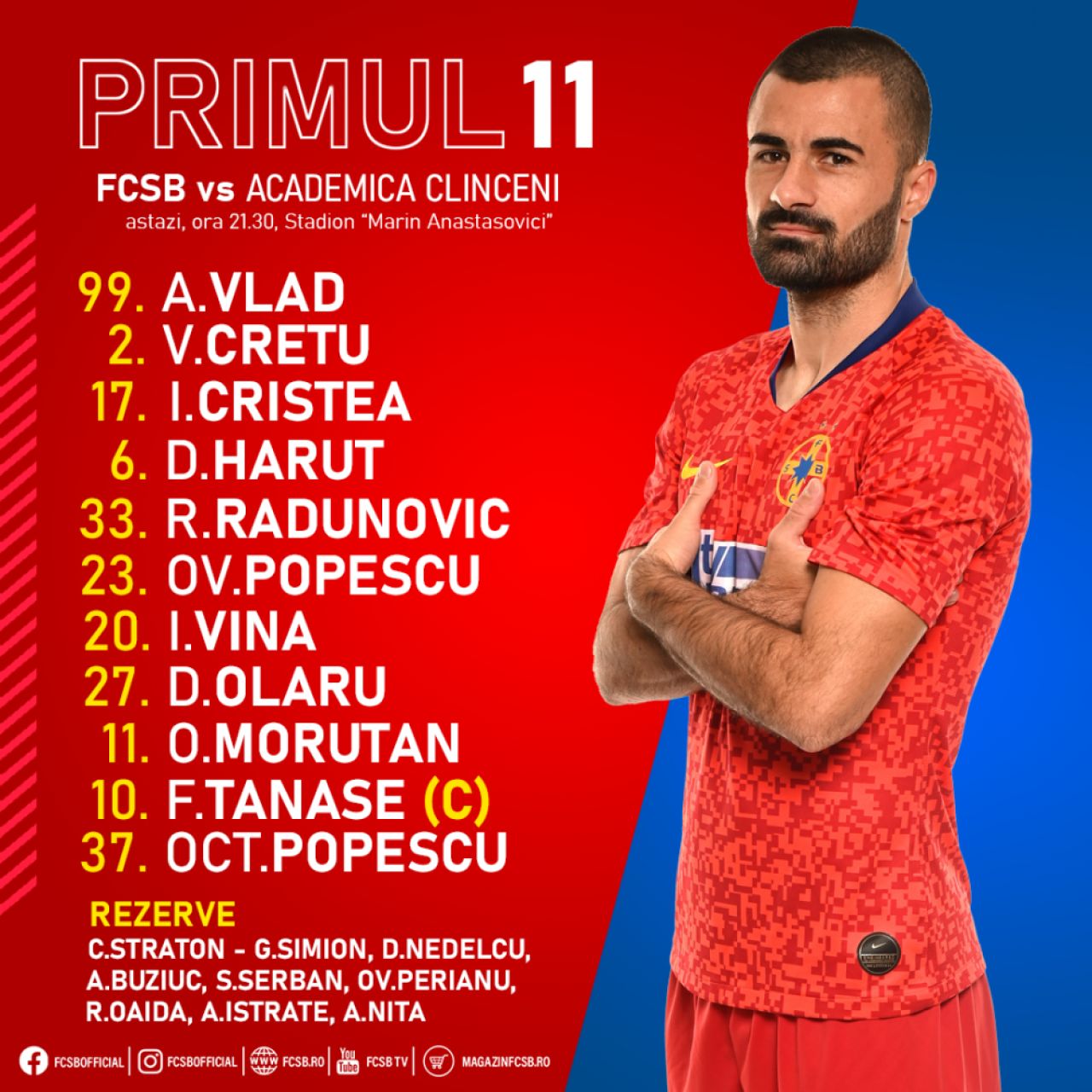Lacrimi si chin teribil! FCSB rateaza incredibil sansa de a sprinta spre titlu dupa 2-2 cu Clinceni. Cum arata acum clasamentul_2