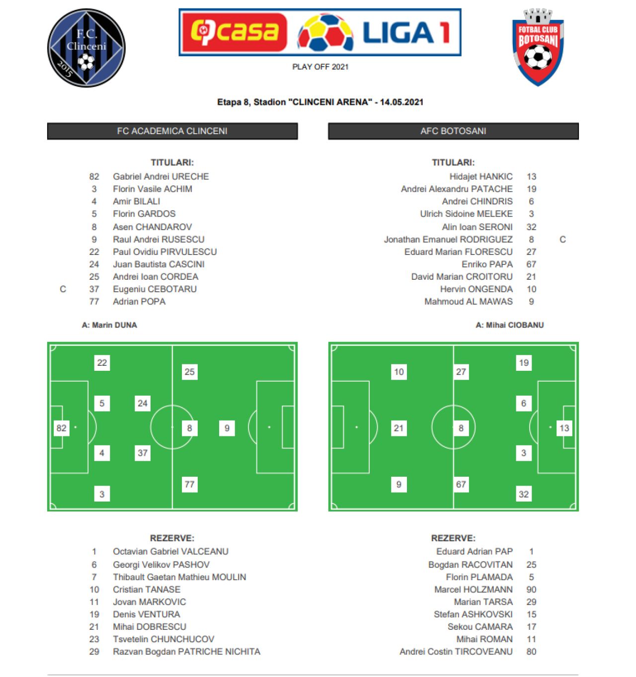 A fost nebunie la Clinceni! Academica a revenit de la 1-3 la pauza si s-a impus cu 4-3. Markovic a inscris o