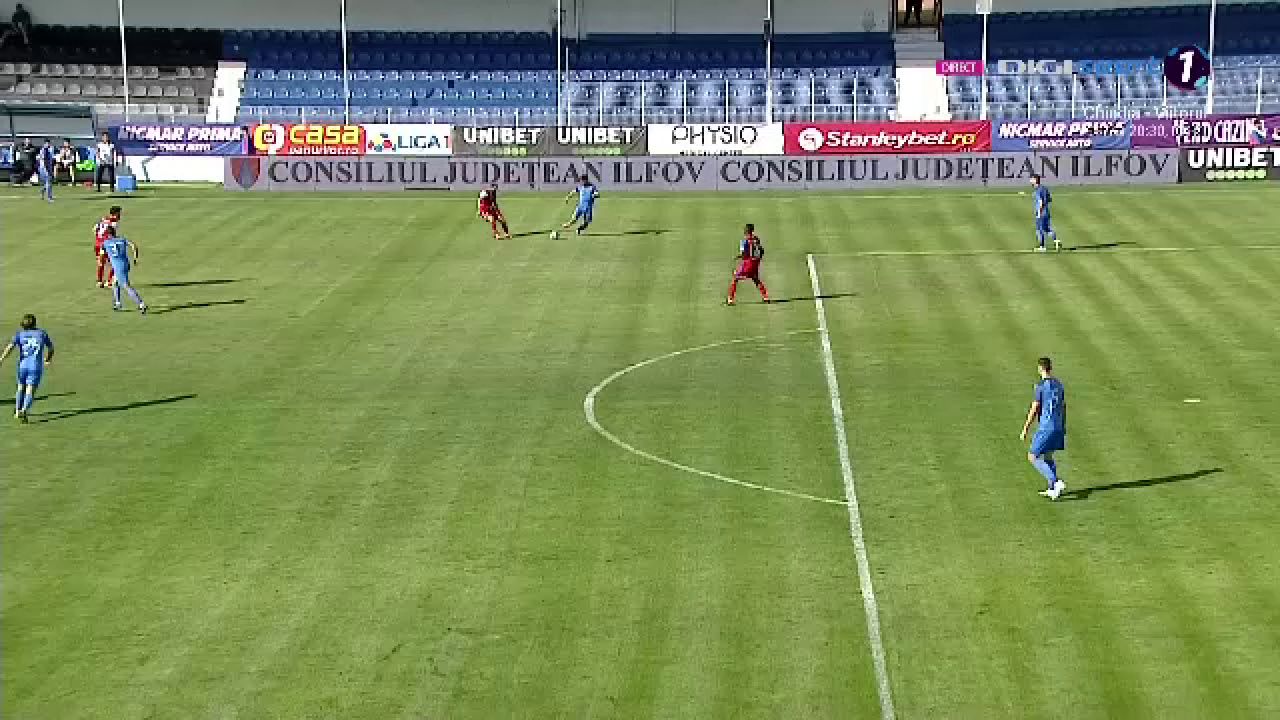La fel de tare ca autogolul lui Banel cu Real Madrid: faza anului in Clinceni - Botosani! 'Bomba' lui Achim va face inconjurul lumii! Ce a putut sa faca_15