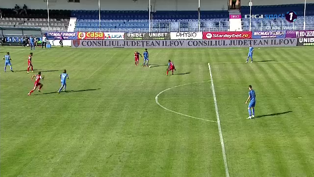 La fel de tare ca autogolul lui Banel cu Real Madrid: faza anului in Clinceni - Botosani! 'Bomba' lui Achim va face inconjurul lumii! Ce a putut sa faca_16