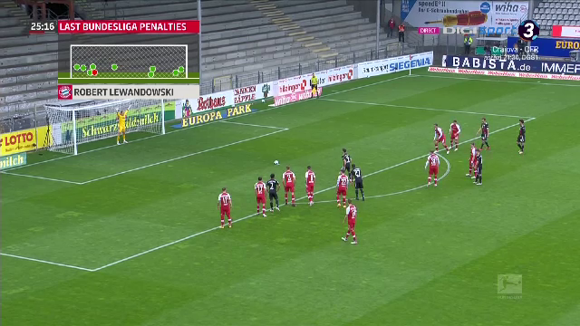Asa ceva nu s-a mai intamplat in timpul unui meci de fotbal! Ce au facut jucatorii lui Bayern dupa ce Lewandowski a egalat recordul uluitor al lui Gerd Muller_21