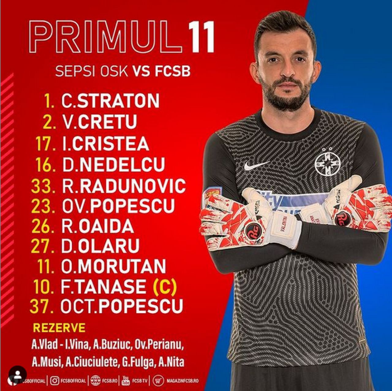 Asa arata dezastrul pentru FCSB! Au dat trezirea in ultimele 5 minute, Sepsi a lovit-o crunt si CFR isi deschide muzeul pentru un nou trofeu! AICI cum arata clasamentul dupa Sepsi 2-2 FCSB_2