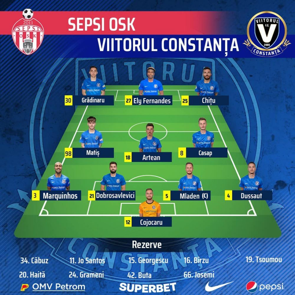Nebunie la Sepsi! Echipa lui Grozavu, calificata in preliminariile Conference League dupa victoria cu Viitorul! Aici ai tot ce s-a intamplat in Sepsi 1-0 Viitorul_2