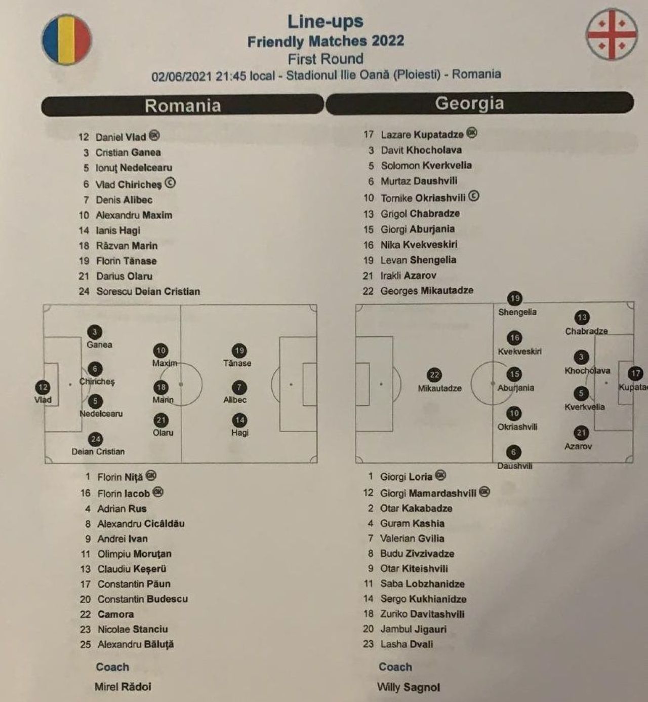 Romania 1-2 Georgia! PAMANTADZE, SNITELADZE, CHIFTELADZE: ASTIA SUNTEM! Ne-am facut de ras cu Georgia! AICI sunt fazele VIDEO_3