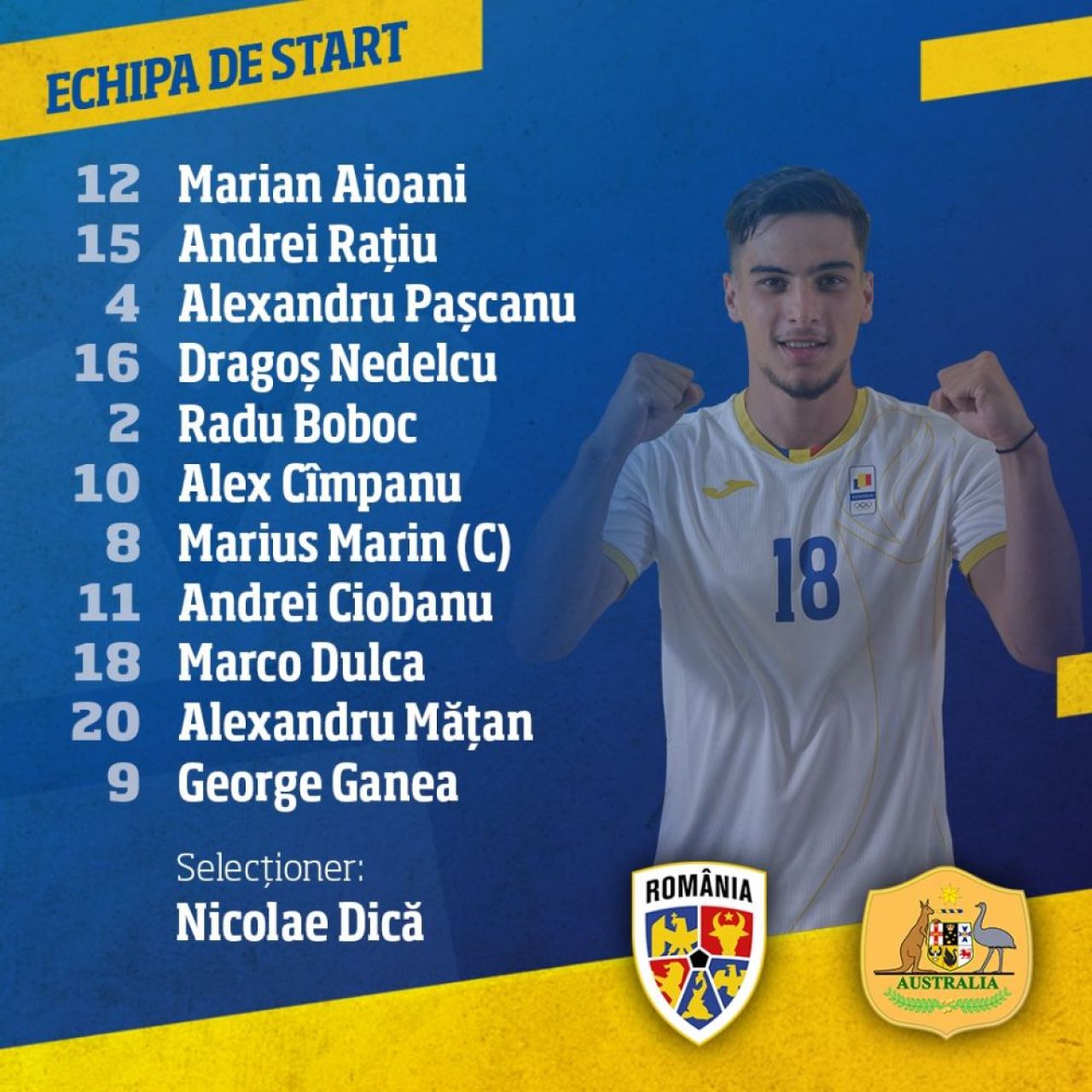 Romania, gata de Jocurile Olimpice de la Tokyo! Nationala a castigat al doilea amical din cantonamentul preolimpic! Aici ai tot ce s-a intamplat in Romania U23 - Australia U23_2