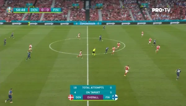 Hojbjerg a ratat un penalty in minutul 74 al meciului de pe Parken!