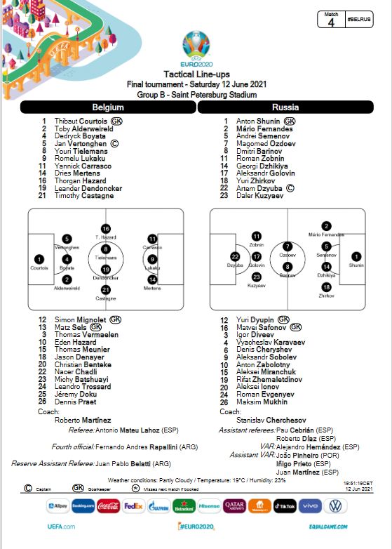 Belgia 3-0 Rusia! Nimeni nu-l poate opri pe Lukaku! Dubla pentru 'Monstrul' din atacul Belgiei! AICI sunt toate fazele video_2