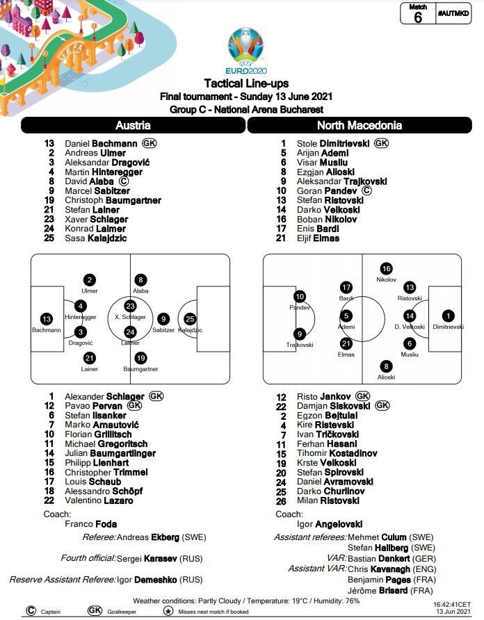Austria a facut spectacol pe Arena Nationala: Gregoritsch si Arnautovic au inscris! Pandev a marcat pentru Macedonia! Aici ai ce s-a intamplat in Austria 3-1 Macedonia de Nord_6