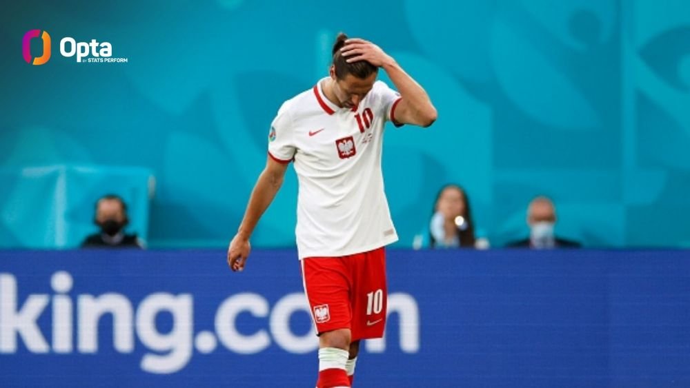 Hategan a aratat primul cartonas rosu de la Euro! Krychowiak a parasit terenul in lacrimi