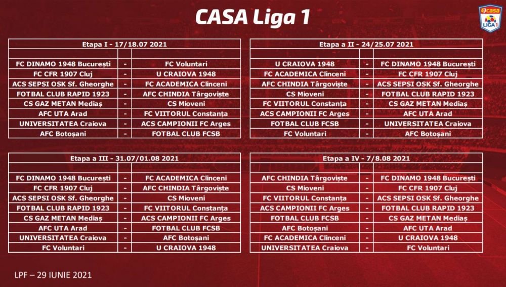 Programul Ligii 1 in sezonul 2021/2022! FCU debuteza cu CFR! Derby-ul Olteniei se joaca in etapa a sasea. FCSB, primul duel tare abia in etapa a opta_3