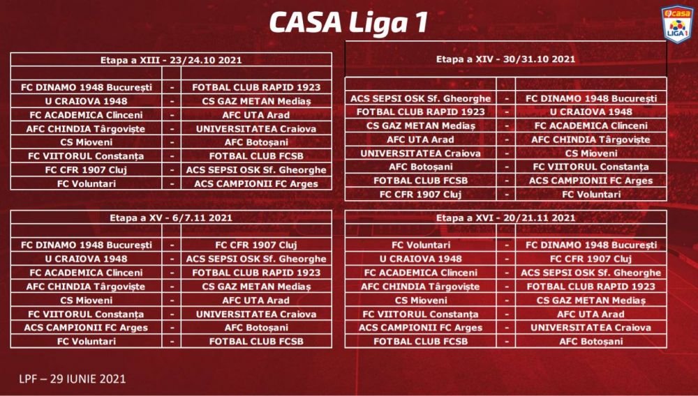 Programul Ligii 1 in sezonul 2021/2022! FCU debuteza cu CFR! Derby-ul Olteniei se joaca in etapa a sasea. FCSB, primul duel tare abia in etapa a opta_4