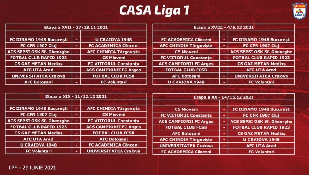 Programul Ligii 1 in sezonul 2021/2022! FCU debuteza cu CFR! Derby-ul Olteniei se joaca in etapa a sasea. FCSB, primul duel tare abia in etapa a opta_5