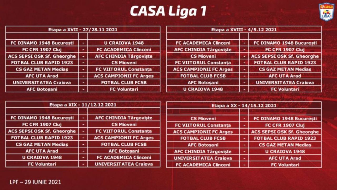 Programul Ligii 1 in sezonul 2021/2022! FCU debuteza cu CFR! Derby-ul Olteniei se joaca in etapa a sasea. FCSB, primul duel tare abia in etapa a opta_5