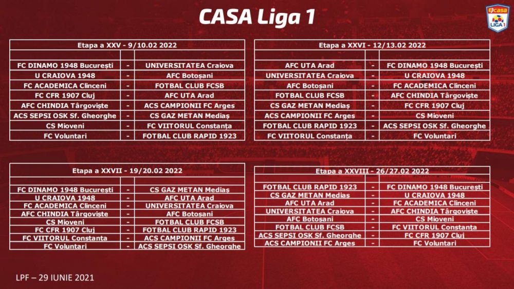 Programul Ligii 1 in sezonul 2021/2022! FCU debuteza cu CFR! Derby-ul Olteniei se joaca in etapa a sasea. FCSB, primul duel tare abia in etapa a opta_7