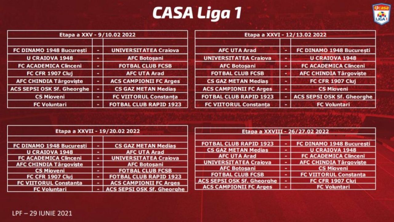 Programul Ligii 1 in sezonul 2021/2022! FCU debuteza cu CFR! Derby-ul Olteniei se joaca in etapa a sasea. FCSB, primul duel tare abia in etapa a opta_7