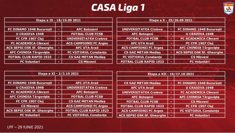 Programul Ligii 1 in sezonul 2021/2022! FCU debuteza cu CFR! Derby-ul Olteniei se joaca in etapa a sasea. FCSB, primul duel tare abia in etapa a opta_10