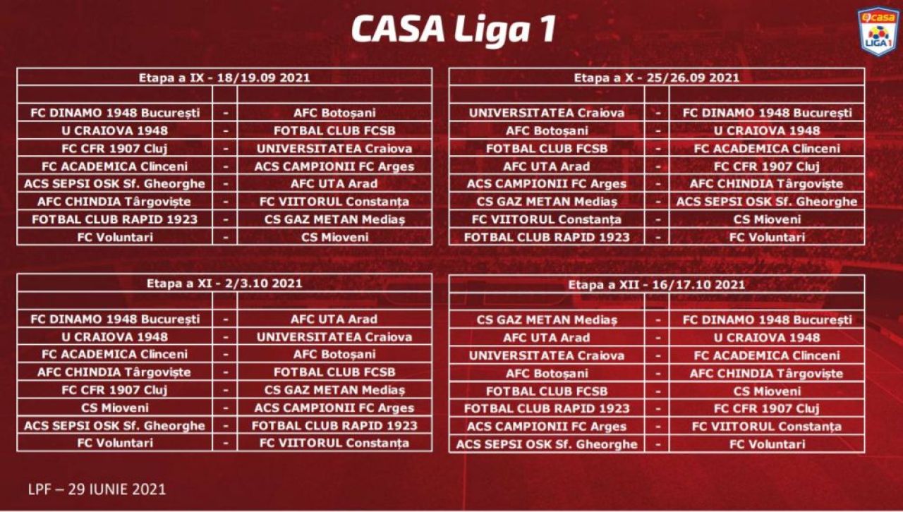 Programul Ligii 1 in sezonul 2021/2022! FCU debuteza cu CFR! Derby-ul Olteniei se joaca in etapa a sasea. FCSB, primul duel tare abia in etapa a opta_10